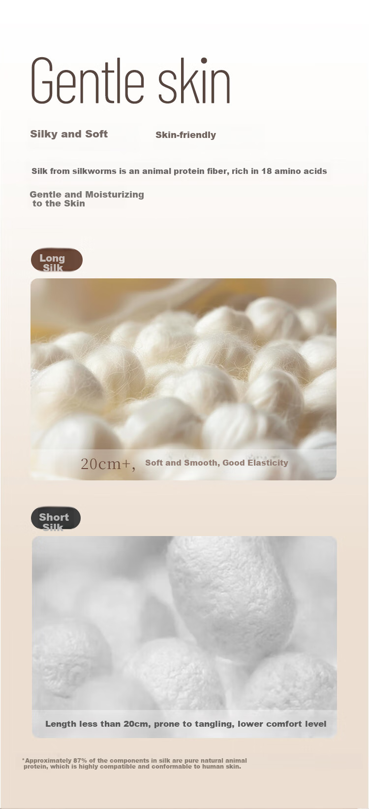 YEEHOO 100% Mulberry Silk Comforter, Washable, Maternal And Infant Class A Antibacterial, Anti-Mite Cooling Quilt, Air Conditioning Summer Cool Blanket, 105*140 3