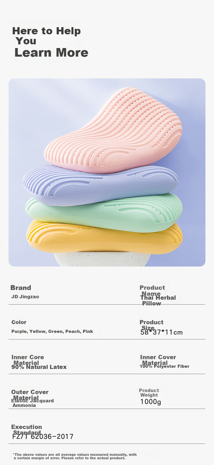 JD Original Thai Fruit Pillow, 90% Thai Original Liquid Cervical Pillow, Natural Latex Pillow, 3D Honeycomb Neck Support Pillow, Mangmang Yellow 9