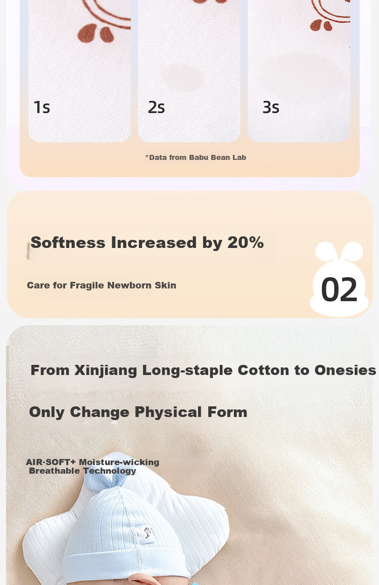 BOBDOG Newborn Baby Clothes Spring And Autumn Style Full Moon 52 Size Infant Romper Spring And Autumn 0-3 Months Butterfly Suit 7
