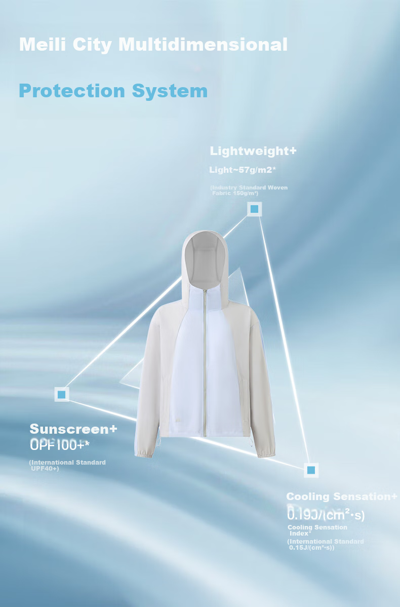 Meilicheng Sun Protection Clothing for Women, UV-Resistant, 2025 Summer New Ice Shield Puff Style, Light Gray, XL 4