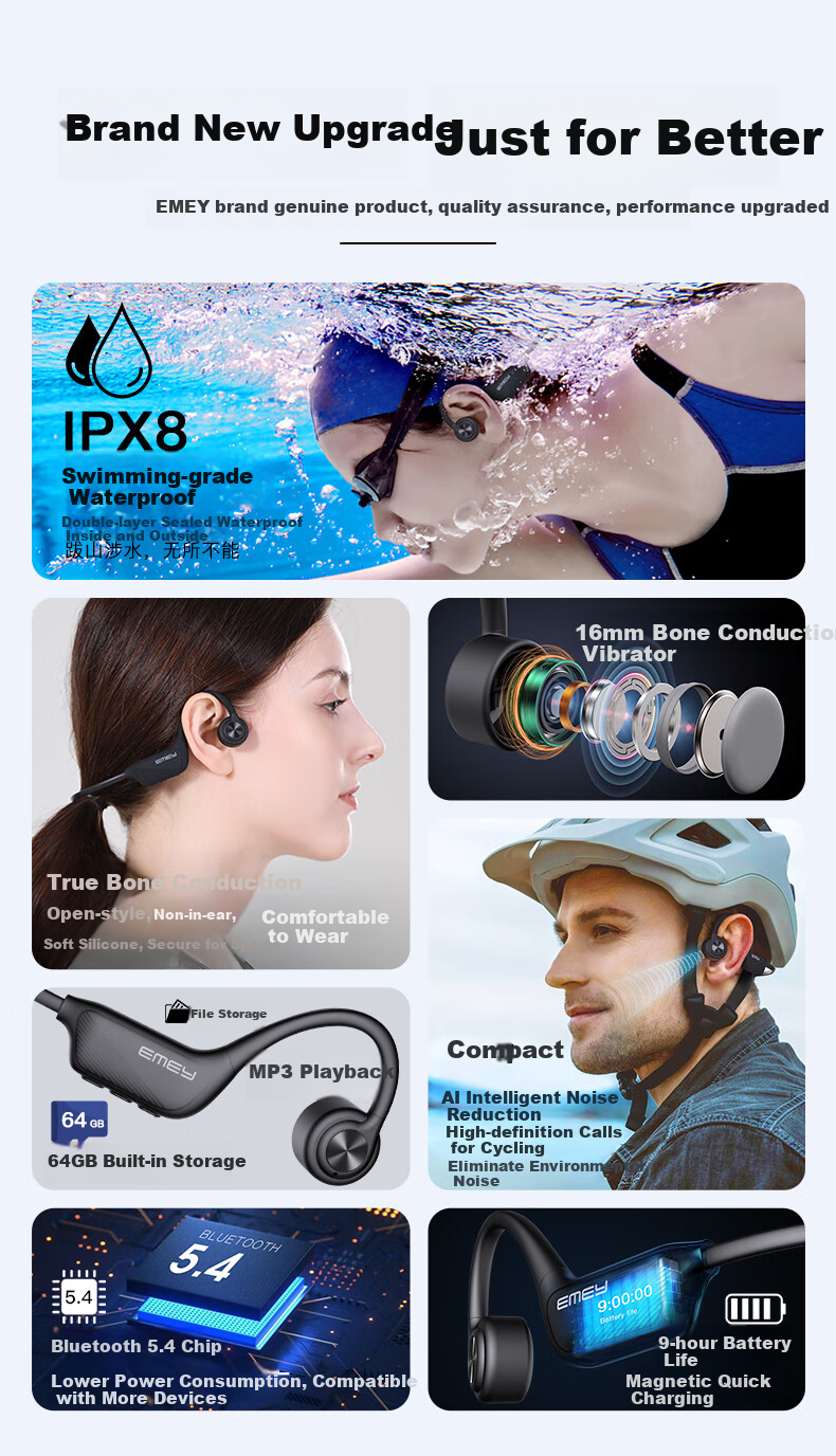 EMEY G22 Bone Conduction Bluetooth Headphones Open-Ear Design IPX8 Waterproof Not In-Ear for Running, Sports, Swimming 64GB Storage Compatible with Apple, Huawei, Xiaomi Black 2