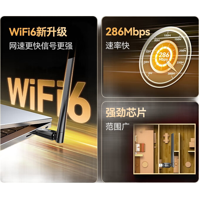 Беспроводной USB-адаптер Wi-Fi 6 SAMZHE WRA33, внешний антенный модуль, 286 Мбит/с, 2.4 ГГц, USB