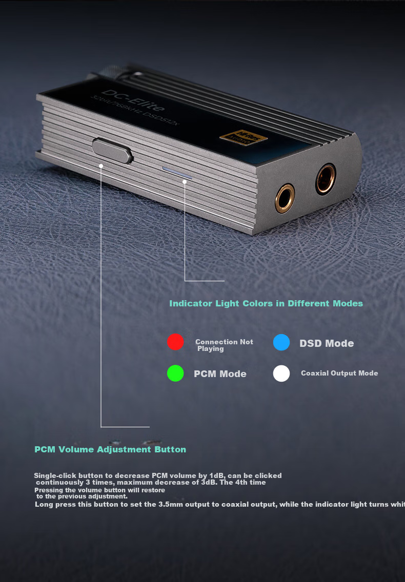 IBasso DC-Elite Balanced Decoder Headphone Amplifier with 4.4mm Balanced, 3.5mm Plug, Type-C Port, Replaceable Cable, HIFI Portable Android Computer Small Tail Adapter Cable 9