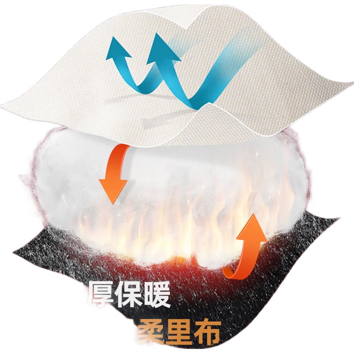 White Image 1