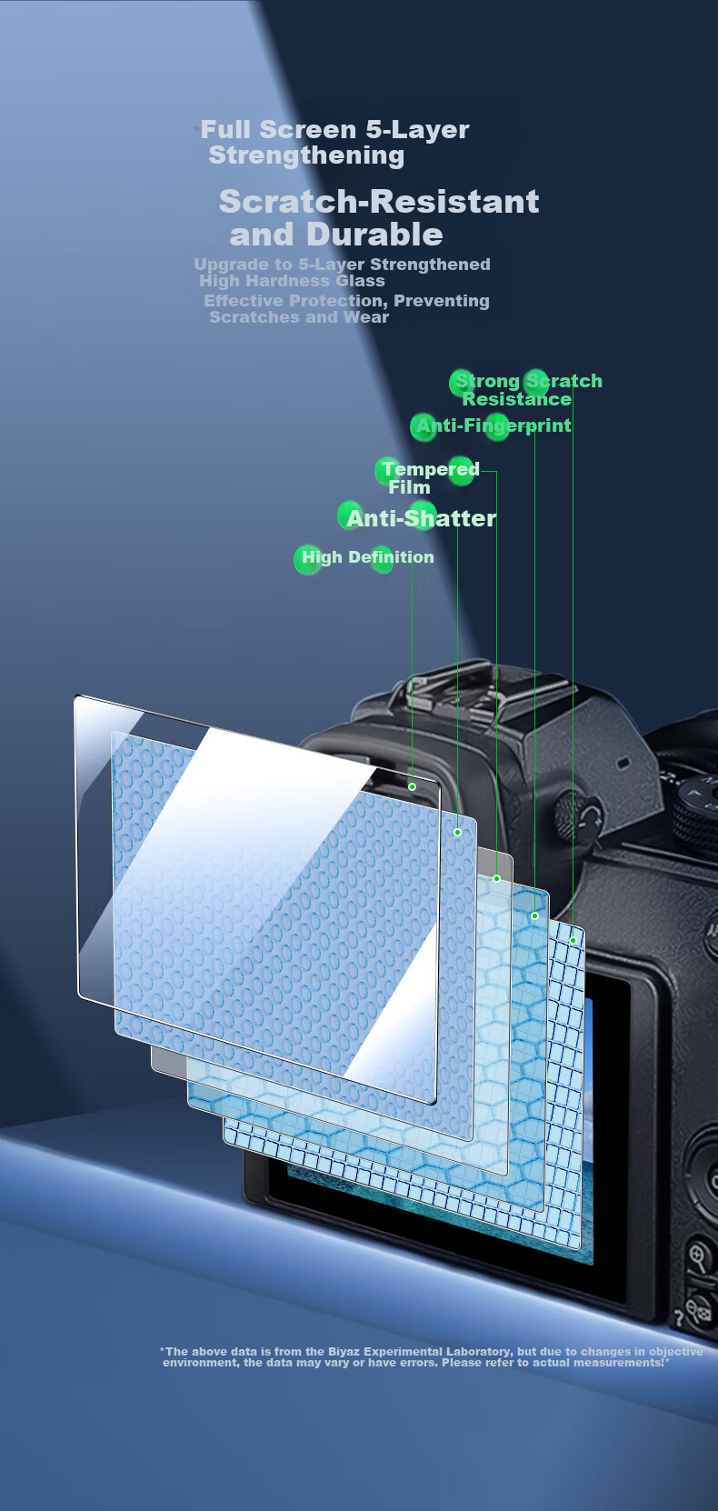BIAZE [AR Enhanced Transparency] Screen Protector for Nikon Z50 II, Compatible with Z63, Z6, Z6II, Z5, Z7II, Z7, Z9 Camera Screens, Protective Film for Mirrorless Cameras, 2-Pack XJM7 2