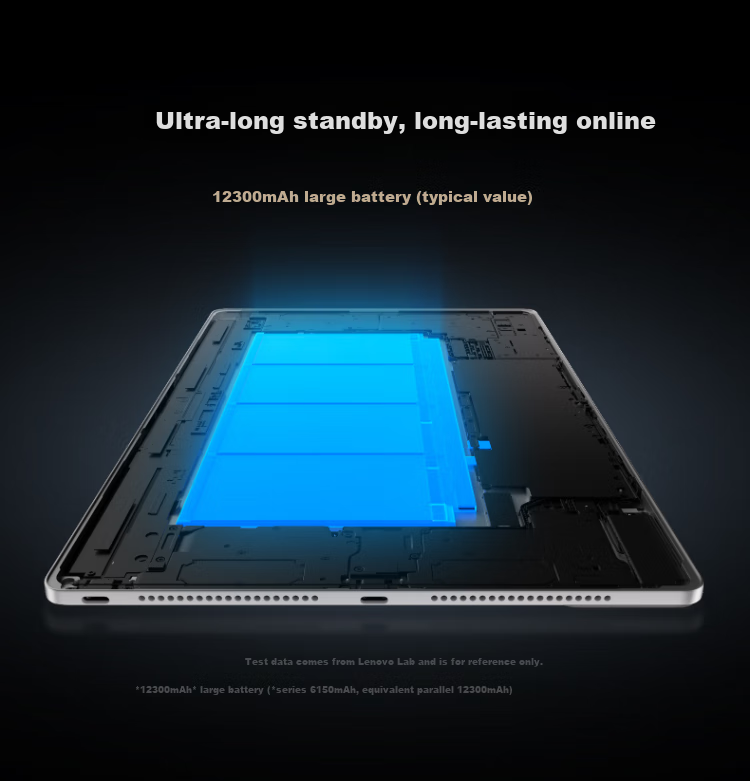 Lenovo YOGAPadPro14.5AI Yuan Qidian [Zhang Linghe's Same Tablet], High Anti-Reflective OLED 3K True Color Display, 16+512GB Light Sea Blue [Including Pen + Keyboard] 13