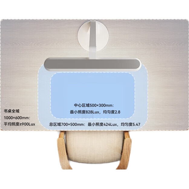 White Image 2