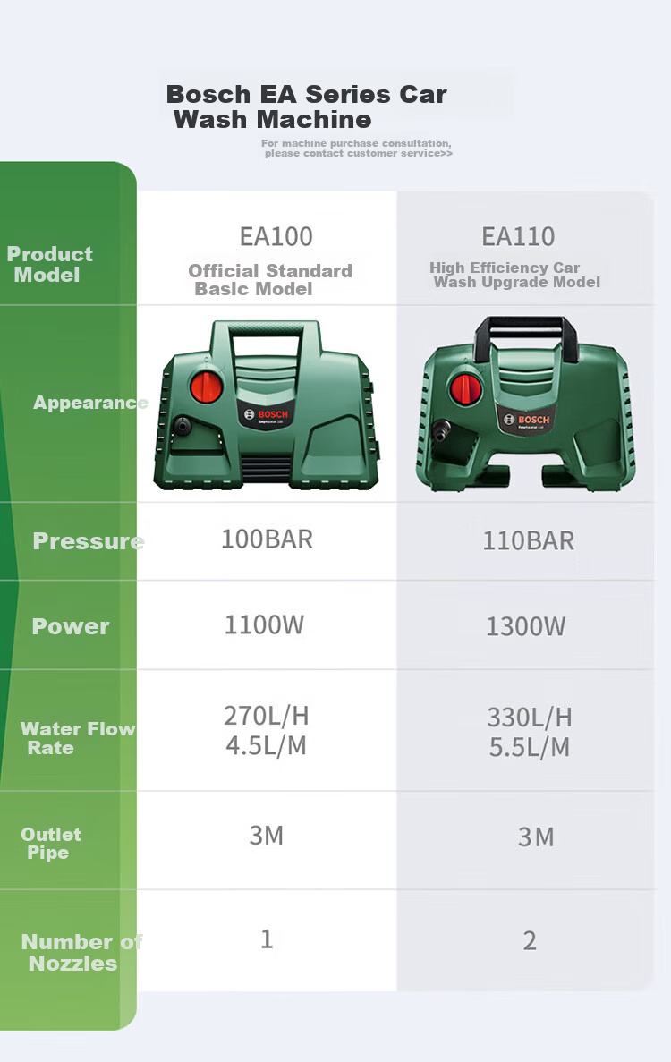BOSCH EA100 Car Wash Machine High-Pressure Washer 220V Small Household High-Pressure Water Gun Water Pump Portable Device High Power 3