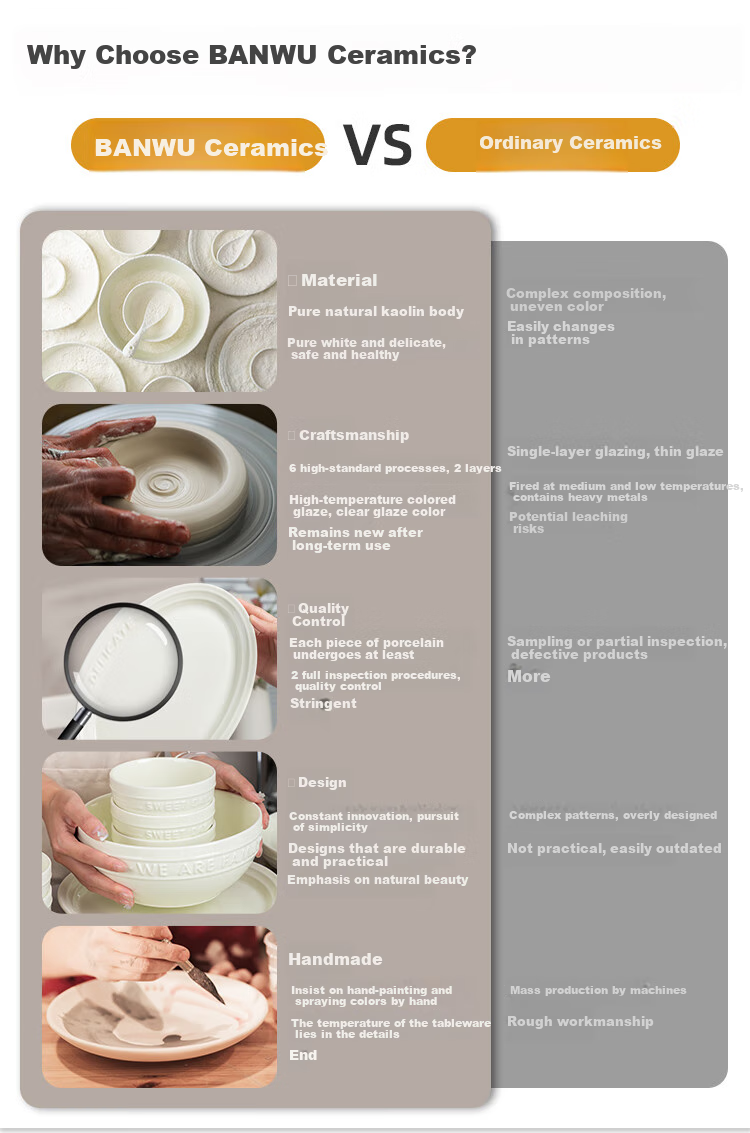 Banwushenghuo French Truffle White Tableware Set, Luxury Ceramic Dinnerware for Home Use, High-Quality Aesthetic Bowls And Plates, Housewarming Gift 3