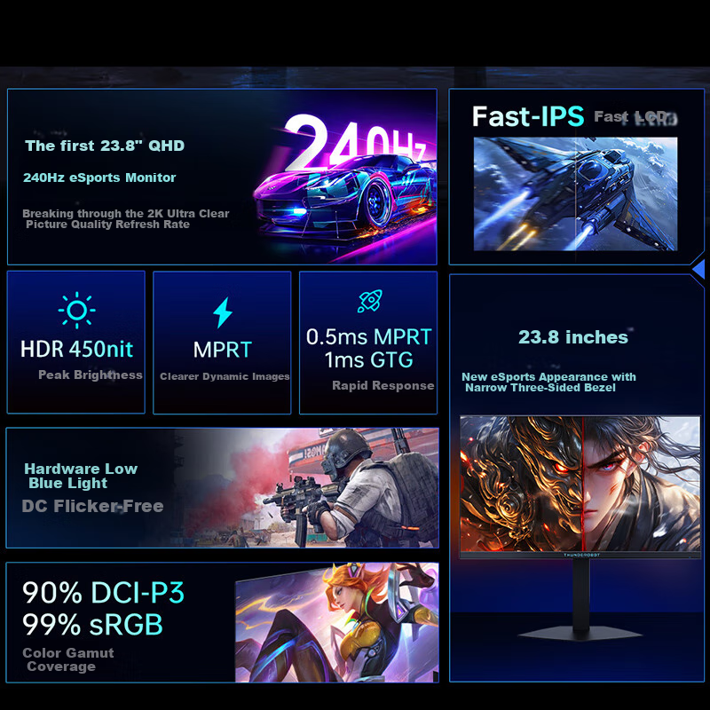 Игровой монитор ThundeRobot Black Knight 23.8 дюйма, 2K, 240 Гц, Fast IPS, аппаратное снижение синего света, HDR450, регулировка высоты и вращение