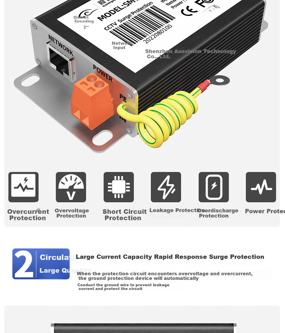 COMPCCTV Gigabit Two-In Network Power Supply Surge Protector, Surveillance Camera Lightning Arrester, 1000M RJ45 Network Port Signal Surge Protection Device 3