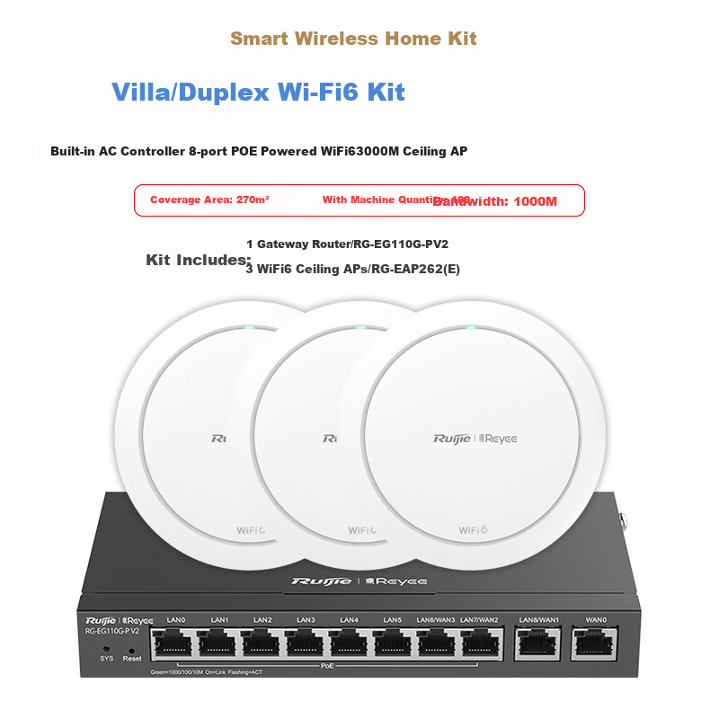 Ruijie Whole-House WiFi 6 Ceiling-Mounted AC+AP Set, 3000M, 1-To Home Wireless Gigabit Router, Smart Home, RG-EG110G V2+RG-EAP262(E)*3