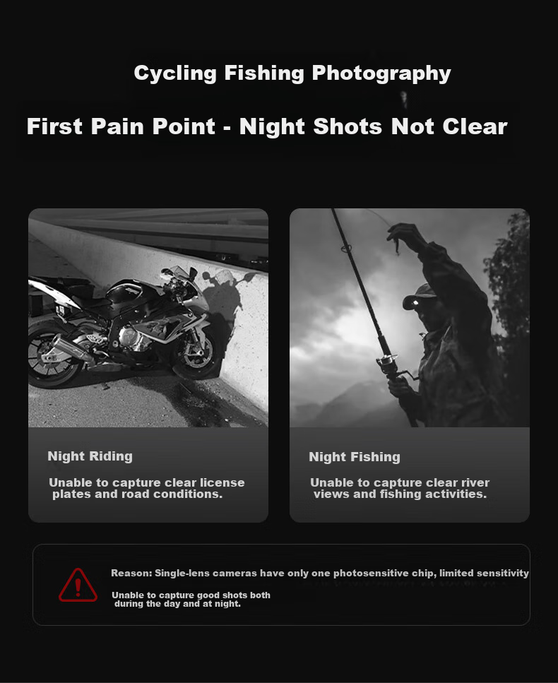 SJCAM Suying SJ20 Long-Lasting Version Night Shooting Dual Lens Anti-Shake Waterproof Action Camera Motorcycle Helmet Riding Recorder Outdoor Live Streaming Pre-Recording Vlog Fishing Camera 64 4