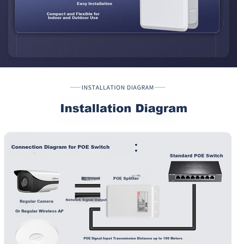COMPCCTV Standard POE Separator, Outdoor Waterproof, National Standard 48V to 12V, POE Converter Power Supply Module for Network Monitoring Cameras 9