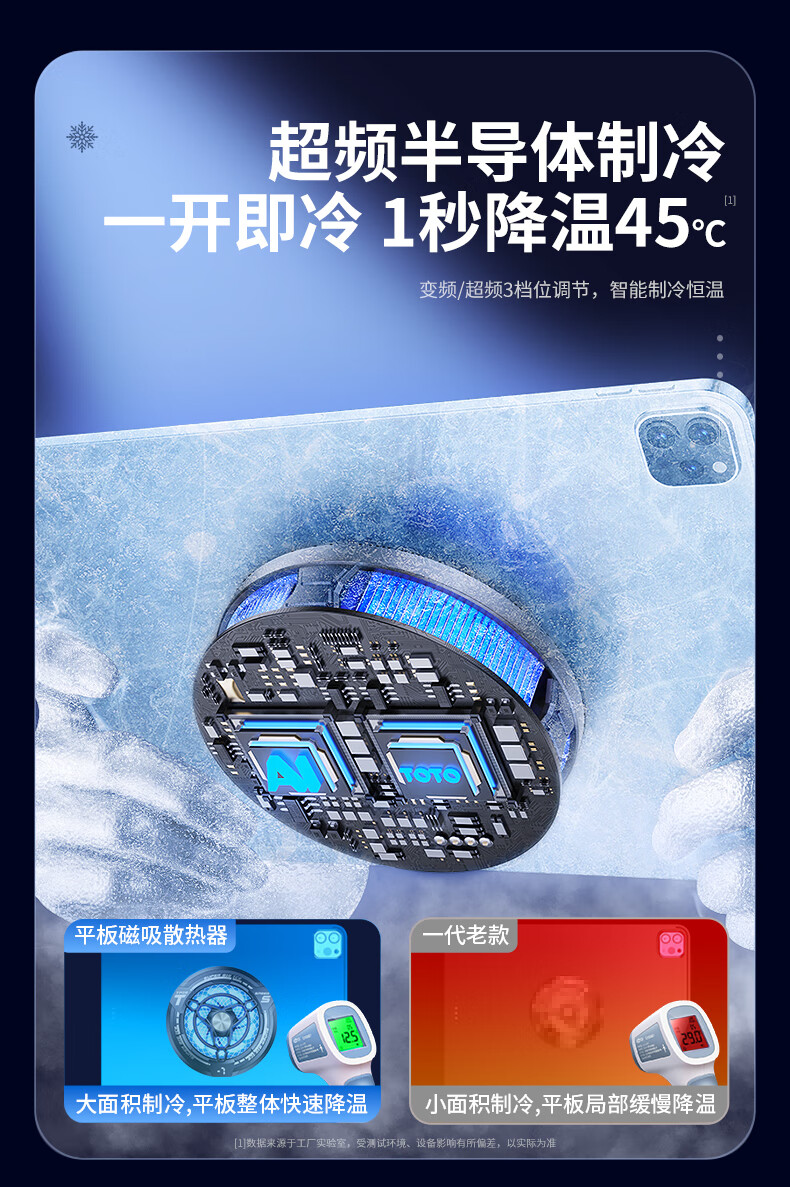 Shuotu [45W High Power | Specially Designed for Tablets], Tablet Cooling Pad, Magnetic Back Clip for IPad, Semiconductor Cooling, Live Streaming, E-Sports Gaming Cooling Device, Temperature Reduction Tool for PUBG And Honor of Kings 8