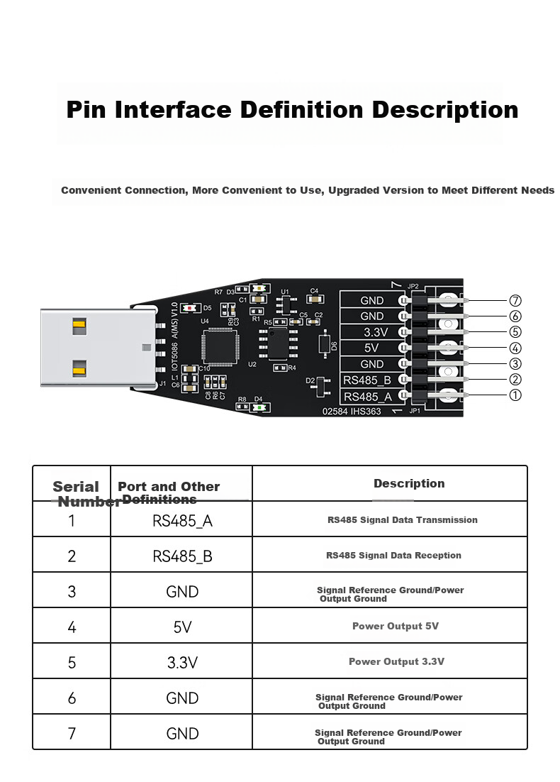 DTECH , DTECH USB to RS485 Serial Port Converter with Indicator Light, USB to Serial RS485 Module Communication Converter MS3020 Chip IOT5086A(MS) 7