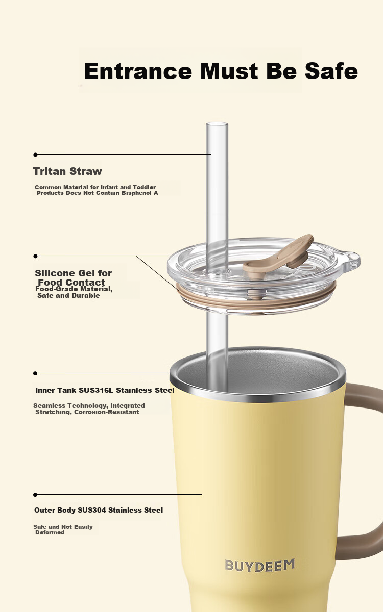 Buydeem Jumbo Straw Cup Large Capacity Ice Tumbler Stainless Steel Insulated Cup for Students and Car Use 6