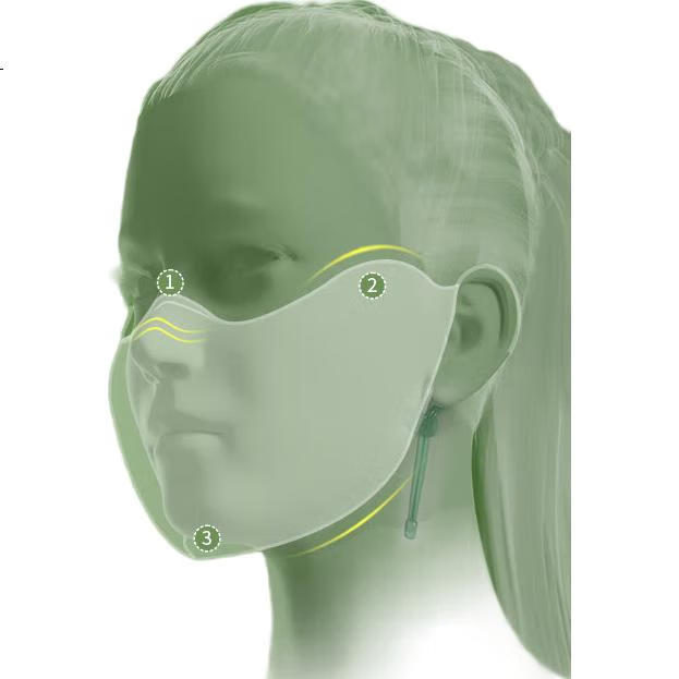 Маска для лица Beneunder 3D, защита от солнца, шелковая, УФ-защита, AL39024
