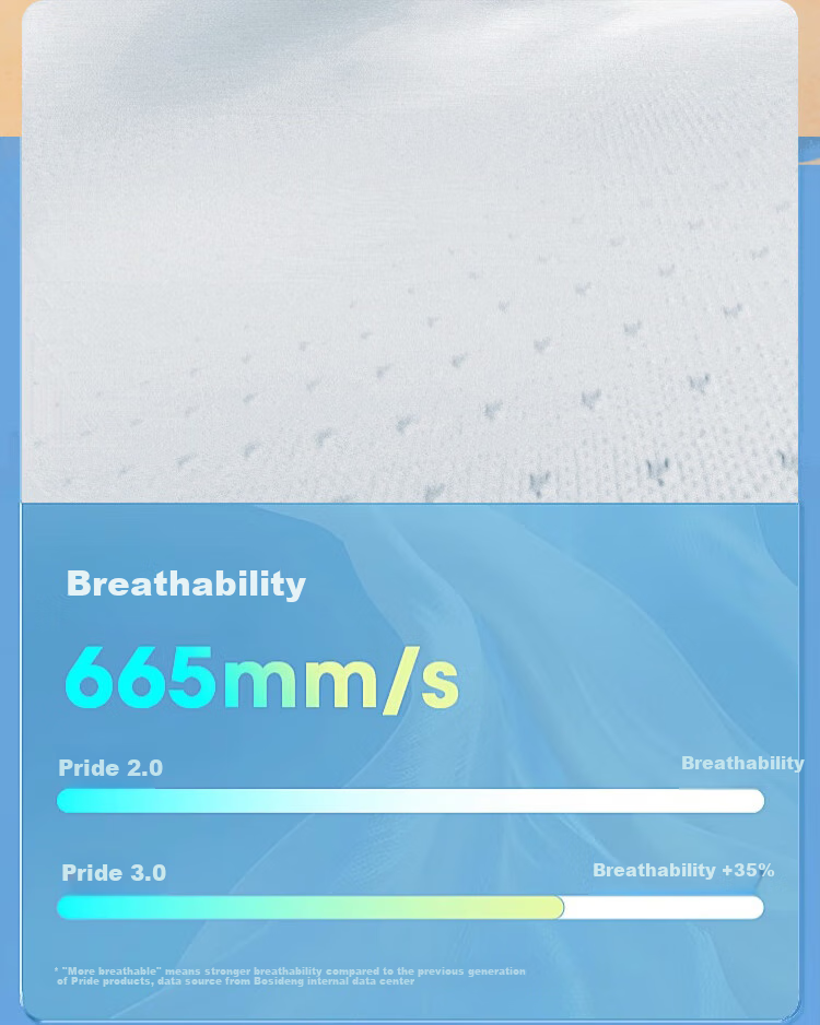 Xiongmaoxiangban Ice Silk Sun Protection Clothing for Women And Men, UV-Resistant, Summer 2025 New Style, Loose-Fitting Breathable Thin Sun Protection Garment for Both Sexes 7