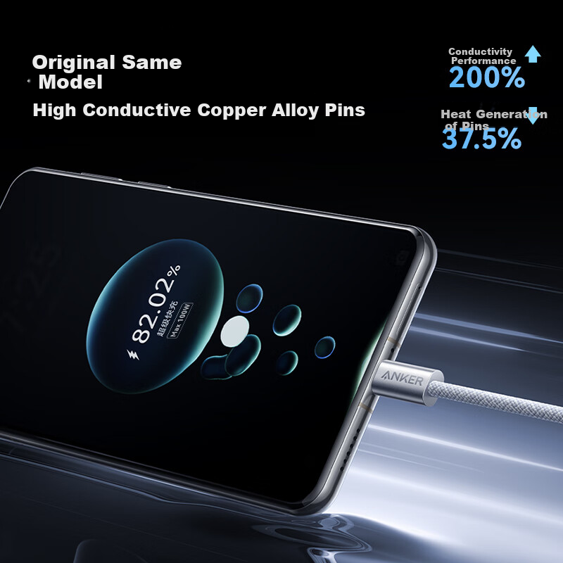 ANKER Кабель USB Type-C - USB Type-A, 6A, 100W, 1м, белый
