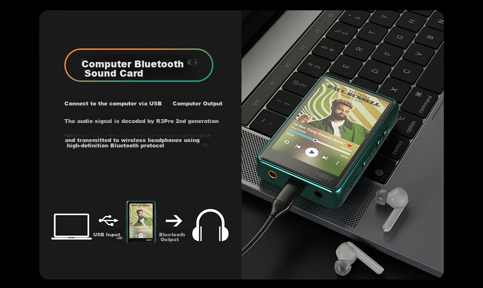 HiBy R3ProII Lossless Music Player, Pure Sound MP3, High-Definition HIFI Hard Decoding DSD, Portable Voice-Activated Player, Black Gift 10
