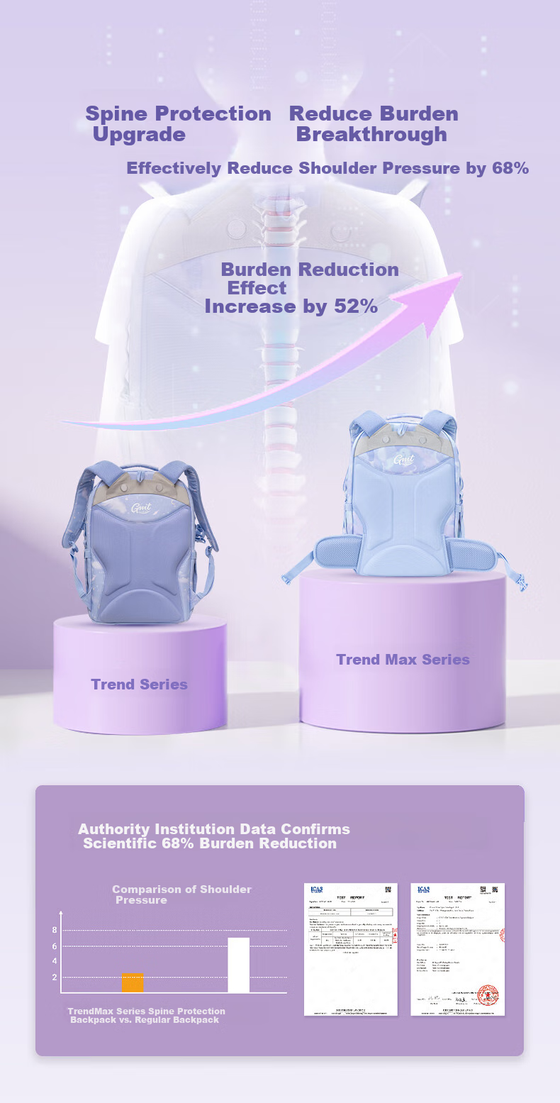 Gmt for Kids Backpack, Large Capacity Shoulder Bag for Middle And High School Students, Spine Protection And Load Reduction Backpack for Grades 3-4 Women's Waist Belt, White 4