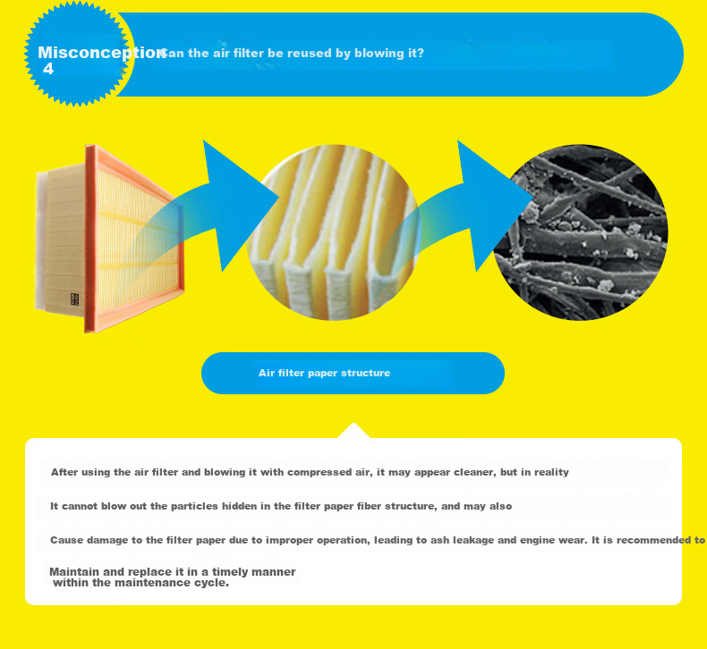 MANNFILTER Air Filter, Air Filter Element, Air Filter C3766M, Compatible with Mitsubishi Pajero V73 V77 8