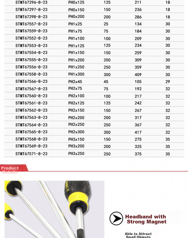 STANLEY Heavy-Duty Phillips Screwdriver PH0×100mm 65-158 STMT67295-8 3