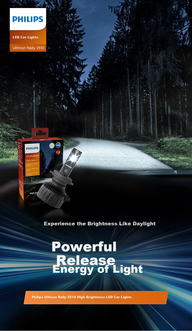 PHILIPS LED Car Headlights, HB3/HB4 Bulbs, 9005/9006 Ultra-Bright High Beam, for Toyota Corolla And RAV4 2