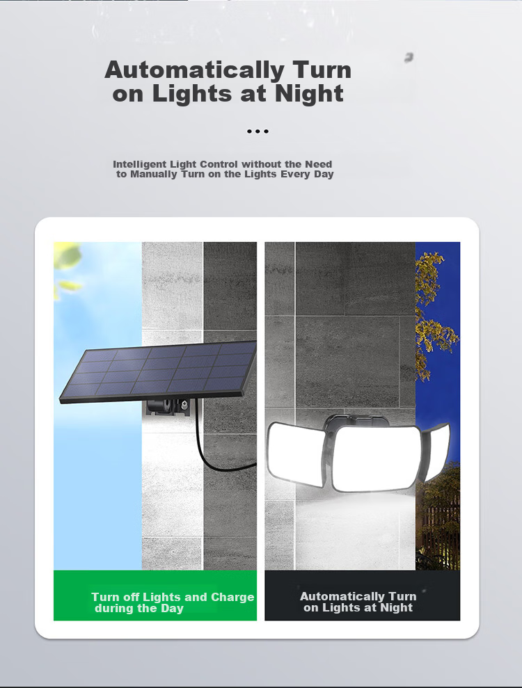 Intelamp Solar-Powered Motion Sensor Light, Garden Lighting, Home Outdoor Light, Waterproof Villa Gate Light, New Wall Lamp, Bright Street Light 3