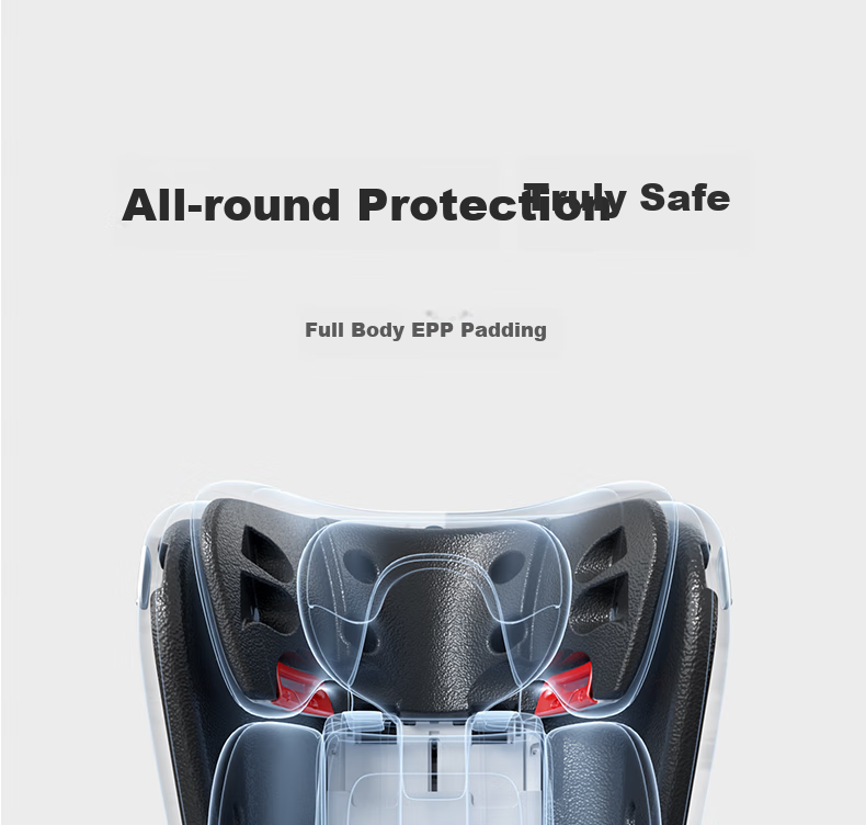 Welldon SmartTurn 2PRO+ Child Safety Seat 0-7 Years i-Size Intelligent Ventilation Infant Baby Car Seat 14