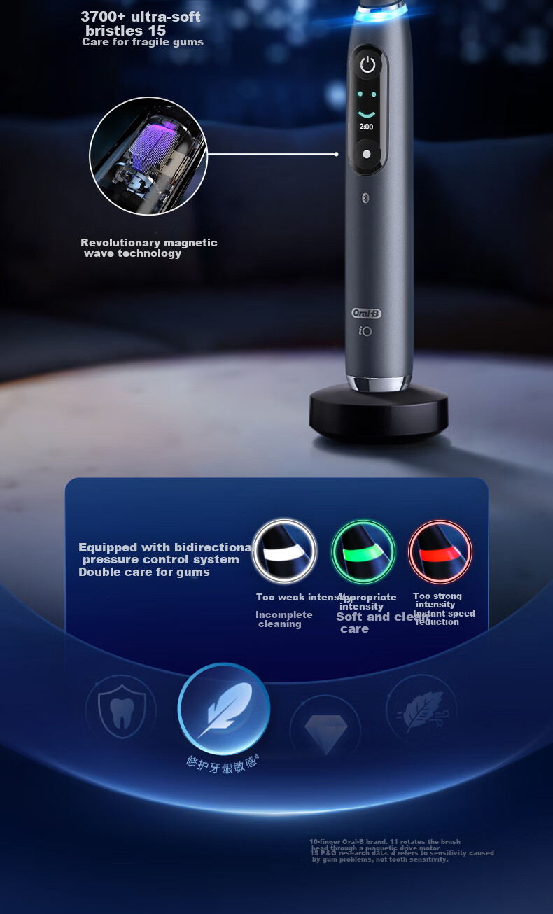 Oral-B German Imported Adult Electric Toothbrush IO9plus, Peak All-In Brush, White Selection Gift Box with 2 Brush Heads, Revolutionary Sonic AI Premium Brush, Gift for Couples, Teacher's Day Present 8