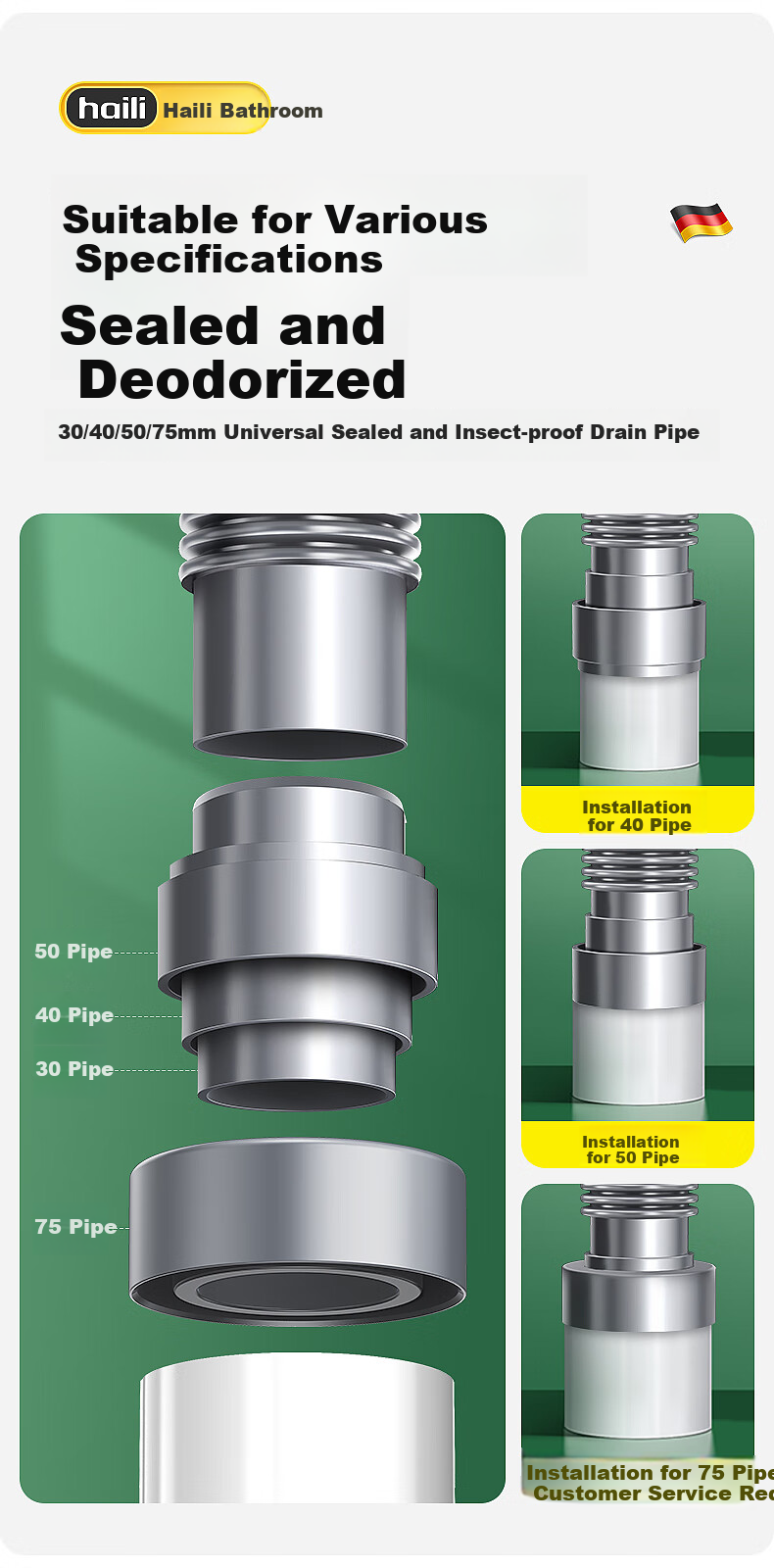 Haili Kitchen Sink Drain Pipe Complete Set, Double Sink 110mm Drainage System, Dishwashing Basin Drainage Pipe Kit Accessories S18 17