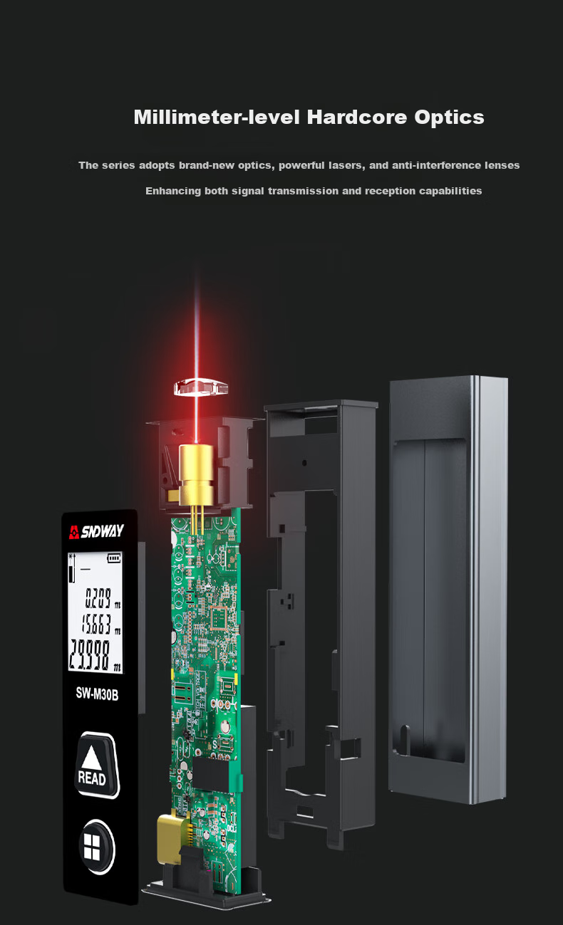 SNDWAY Laser Rangefinder, Infrared High-Precision Electronic Ruler, Rechargeable Room Measuring Device SW-M30A 5