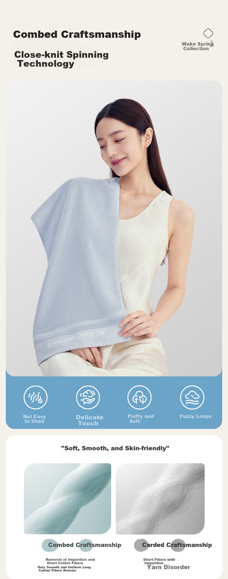 Grace Pure Cotton Towel, 7A Antibacterial, Hotel Thickened, Absorbent, All-Cotton Face Towel, Sports [Single Pack], Chunzhihai 8