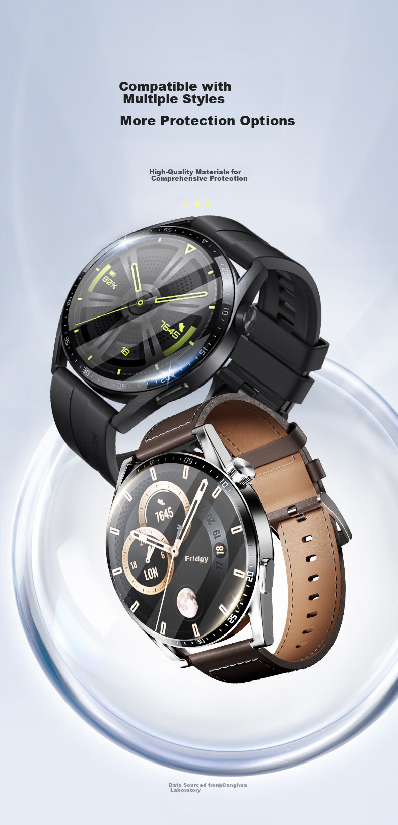 CangHua [3-Pack] Screen Protector for Huawei Watch GT3, Tempered Glass Film for Watch GT3, HD Full-Screen Ultra-Thin Shatterproof Anti-Fingerprint Watch Film, 46mm 4