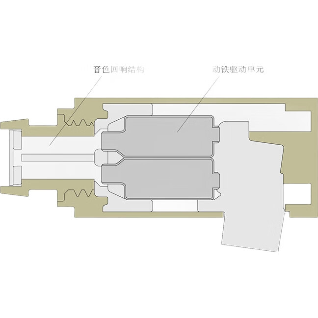White Image 2
