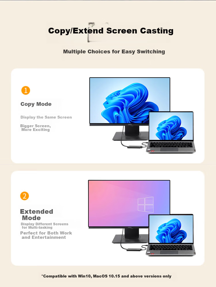 Lemorele USB to HDMI Docking Station Laptop USB Hub HDMI Cable MacBook Screen Splitter Multi USB Port TC123 Plus 11