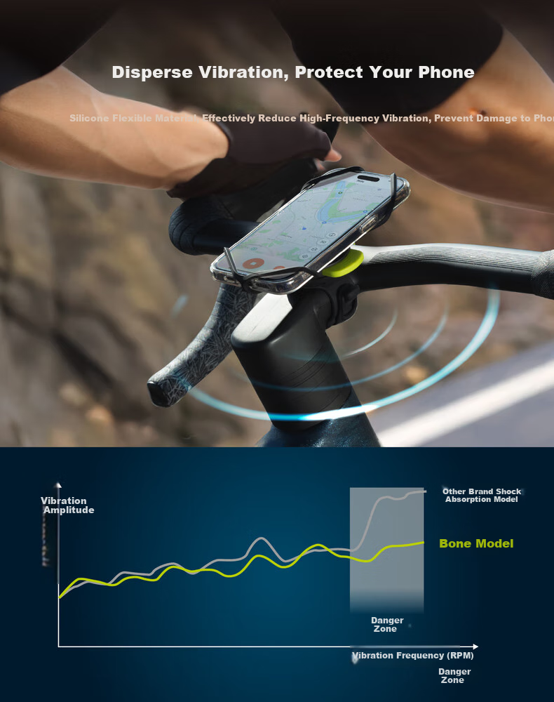 Bone Road Bike Phone Mount with Integrated Handlebar Magnetic Lock, Stable Anti-Shock Quick-Release Design Compatible with GARMIN Cycling Computers 4