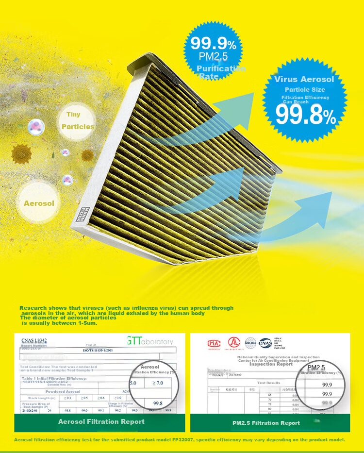 MANNFILTER Dual-Effect Air Conditioning Filter FP2641 for Huanqiang/Mushang/Audi A6L/A7/A8L/S6 S7 S8/RS6 7