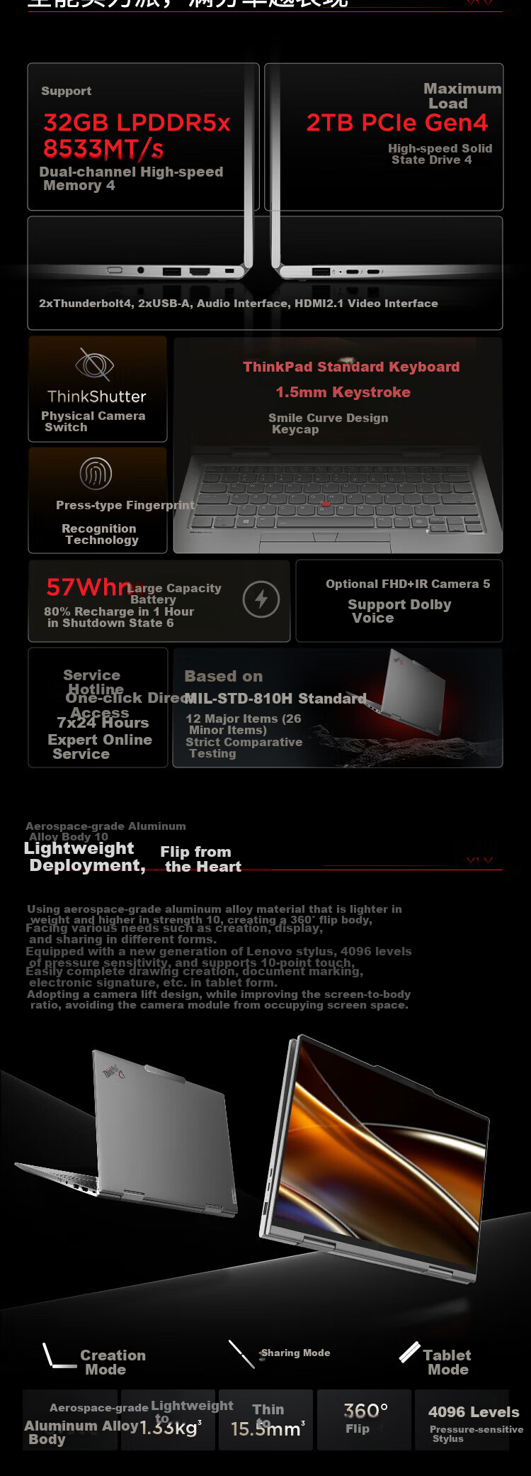 ThinkPad [Subsidy 15%] X1 2in1 AI Aura Yuanqi Edition, Thin And Light Lenovo Laptop, Core U7-258V, 32GB RAM, 2TB Storage, 2.8K Touchscreen, Business And Office Use 11