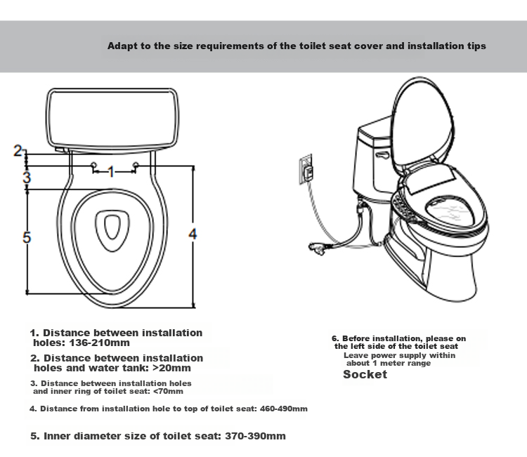 KOHLER Smart Toilet Seat [All-Inclusive Price], C3 Series Instant Heating 31332T 22