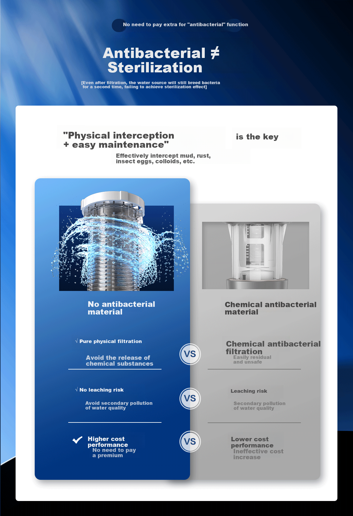AUX Pre-Filter Water Purifier, Over 15T Magnetic Matrix Backwash, Explosion-Proof Whole House Water Purification Well, Kitchen 25 Micron Water Purifier Q9Pro 3