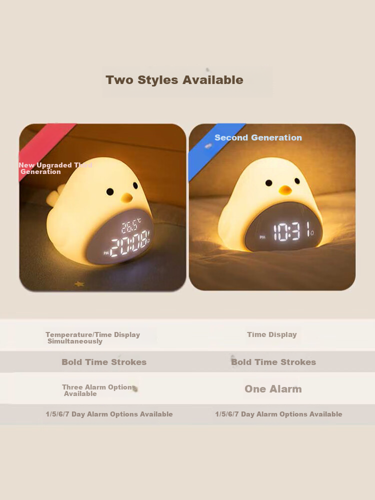 BANDIAN ORIGINATION Time Bird Alarm Clock for Students, Wake-Up Helper, Bedside Night Light, Cute Desktop Silicone Hourglass, Temperature Display, Baby Soft Light Eye Protection Feeding Lamp Gift 3