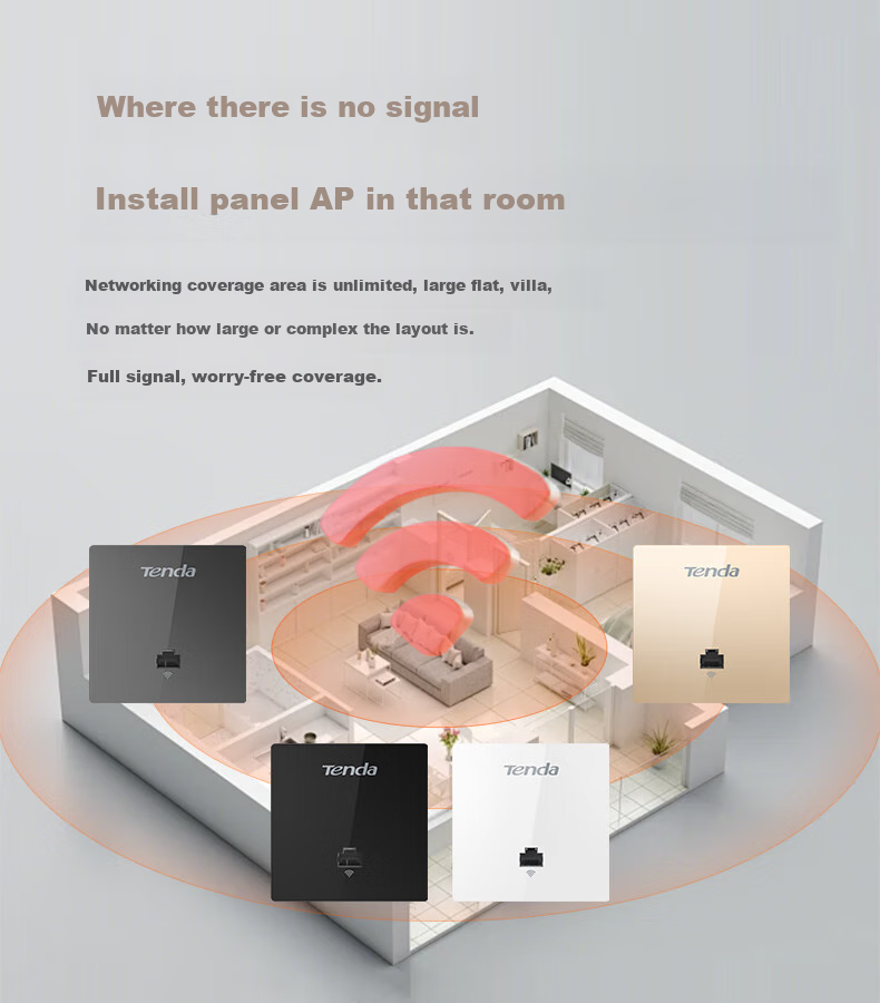Tenda Wireless AP Panel, AX1500 Dual-Band Gigabit AP, Home And Commercial 86-Type Router, Whole-House WiFi 6 Networking, W13 Slim Model (White) 4