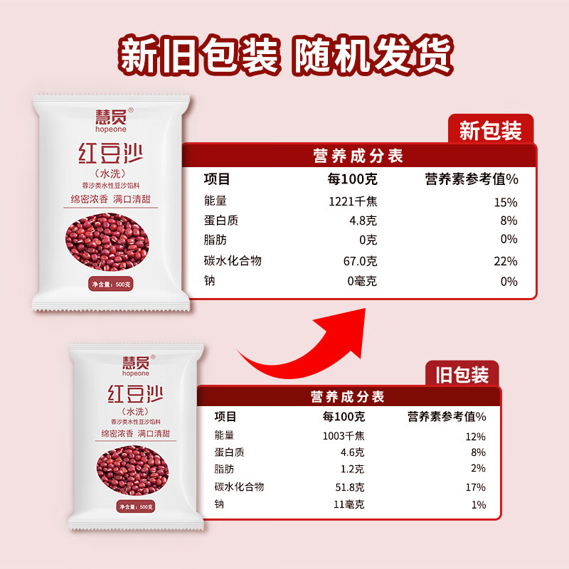 慧员（hopeone）水洗红豆沙500g端午送礼粽子汤圆青团蛋黄酥月饼家用商用烘焙馅料