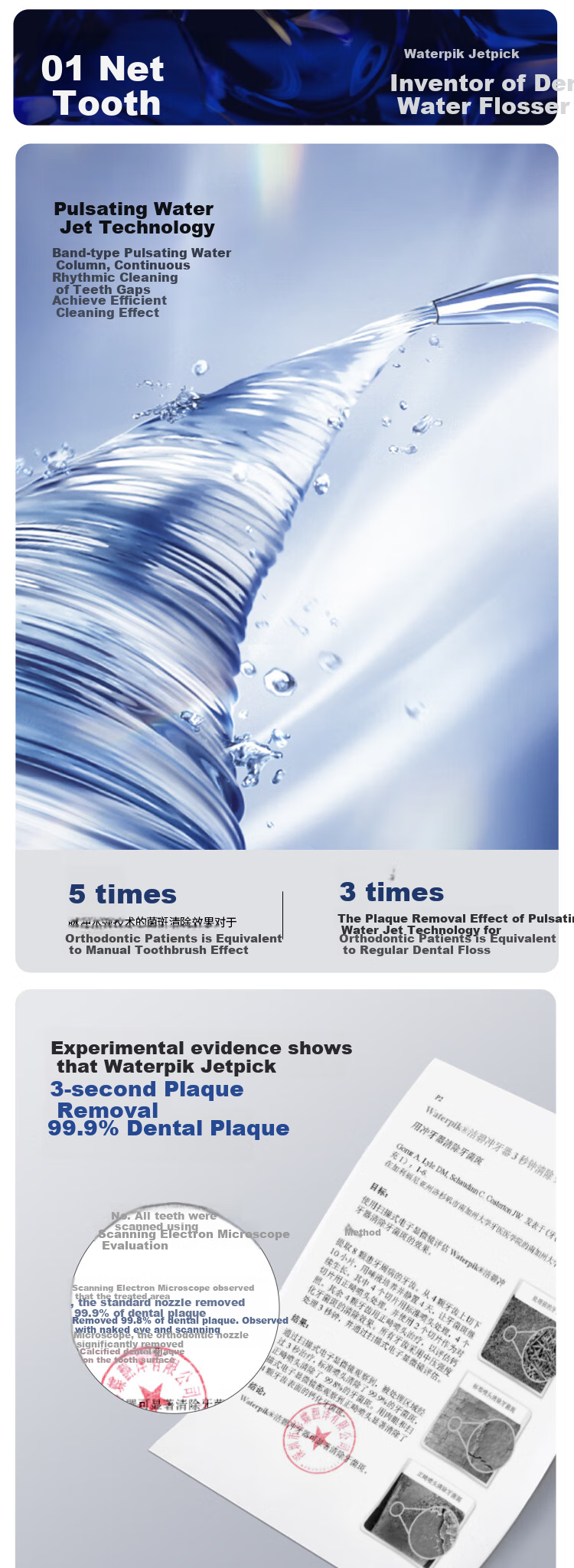 WaterPik Oral Irrigator GS10PRO-12 Clean White Gift Box [Professional Orthodontics] Dental Water Flosser And Cleaner, Birthday And New Year Gift 2
