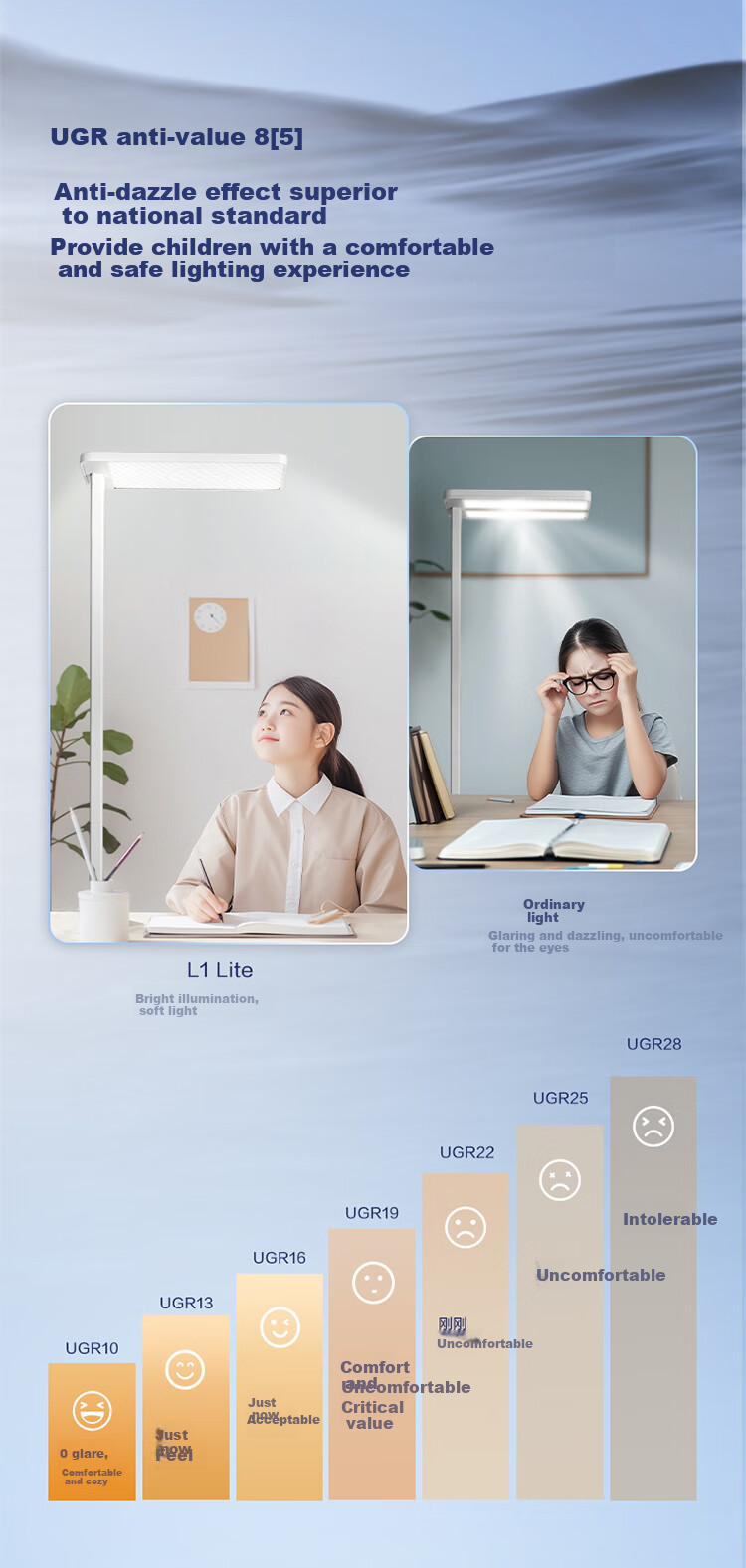 OPPLE Floor Eye Protection Lamp Full Spectrum Standing Study Desk Lamp Large Road Lamp Children's Student Reading Desk Lamp Yuetong 8