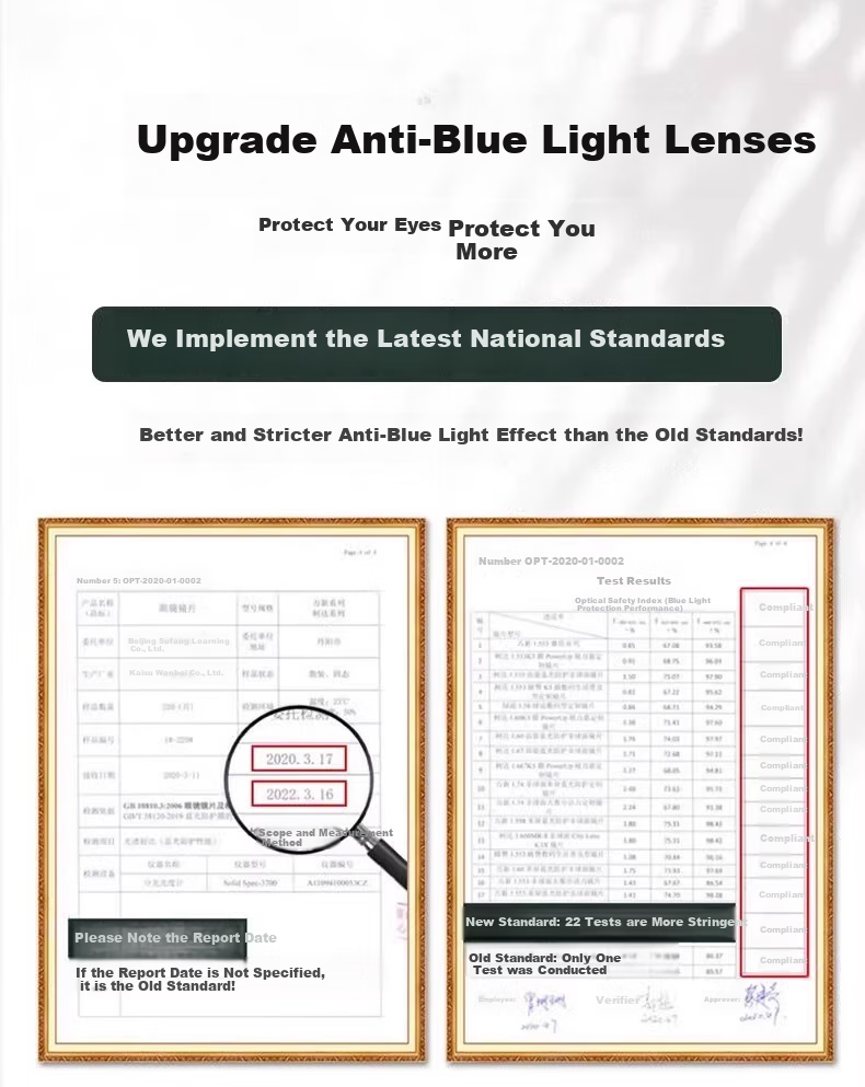 Mumujian High-Definition Reading Glasses, Foldable And Portable, Gold Color, Three-In for Far, Middle And Near Vision, 200 Degrees, [Recommended for Ages 55-59] 4