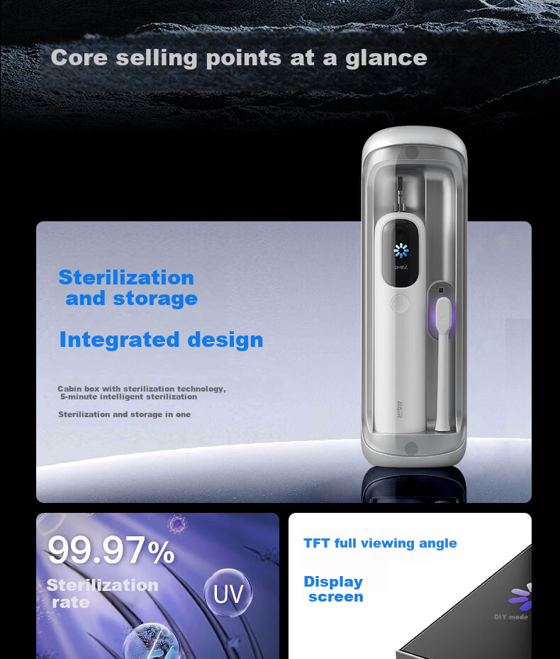 BAIR Large Screen Visual Intelligent Vibration-Scanning Integrated Sonic Electric Toothbrush with TFT Full-Angle Display, Deep Cleaning, Rechargeable Fully Automatic Soft Bristle Gum Protection Student Model, White, I5 3